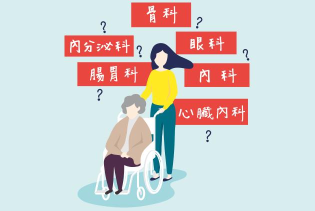 精準代謝：後疫情時代的細胞抗壓與慢性預防